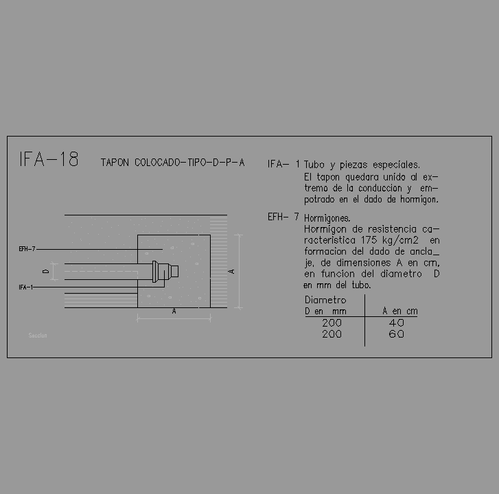 Bloque Autocad Tapón colocado